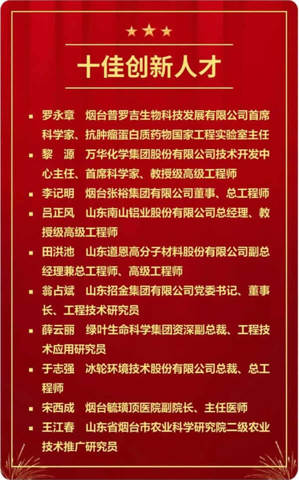 f6360f2b9fc14125a4ced5a1a8cf8abe f6360f2b9fc14125a4ced5a1a8cf8abe