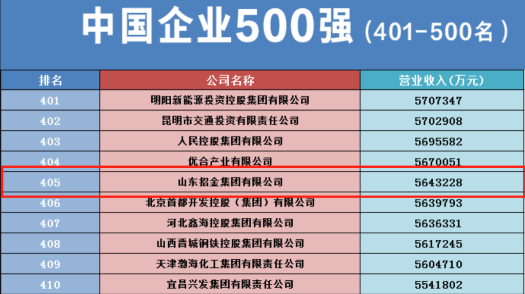 daa907dcd22b40e0ba1a04f3a934fc03